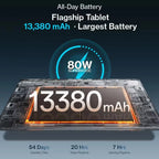 Tablette annoncée OnePlus Pad 4 13,2 pouces – Wi-Fi