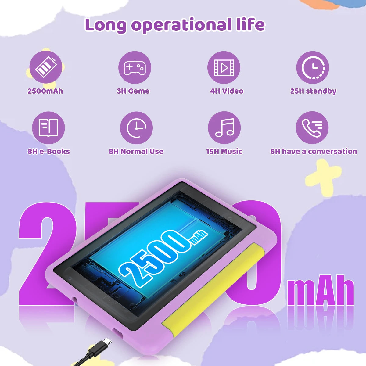 Tablette MODERNESS KT1018 7 pouces – 64 Go