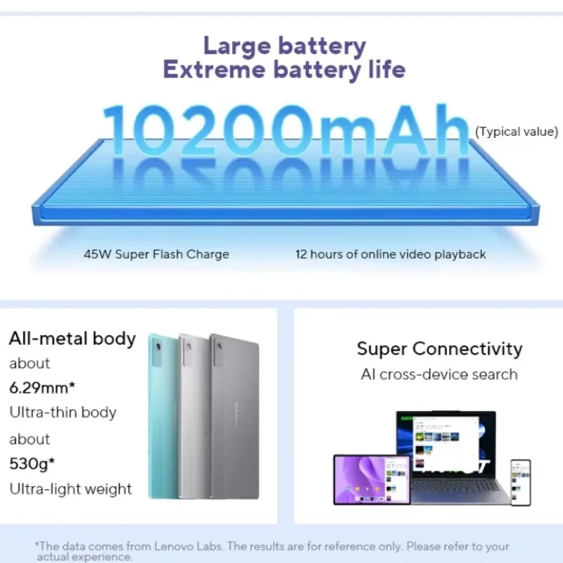 Lenovo Xiaoxin Pad 12,1 pouces 2025 – version chinoise