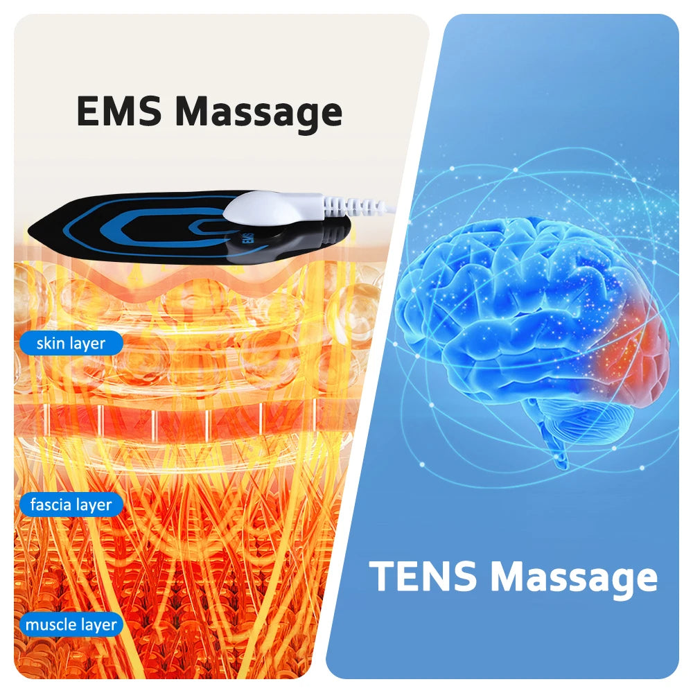 Appareil TENS / EMS rechargeable – 2 canaux, 9 modes, 30 intensités