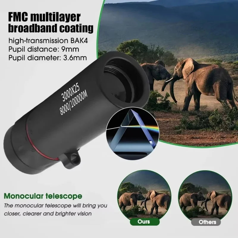 Monoculaire compact 10×22 pour l’observation