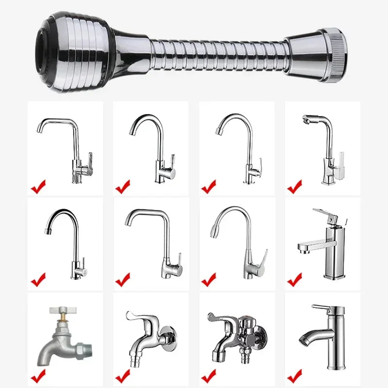 Embout de robinet orientable à 2 jets