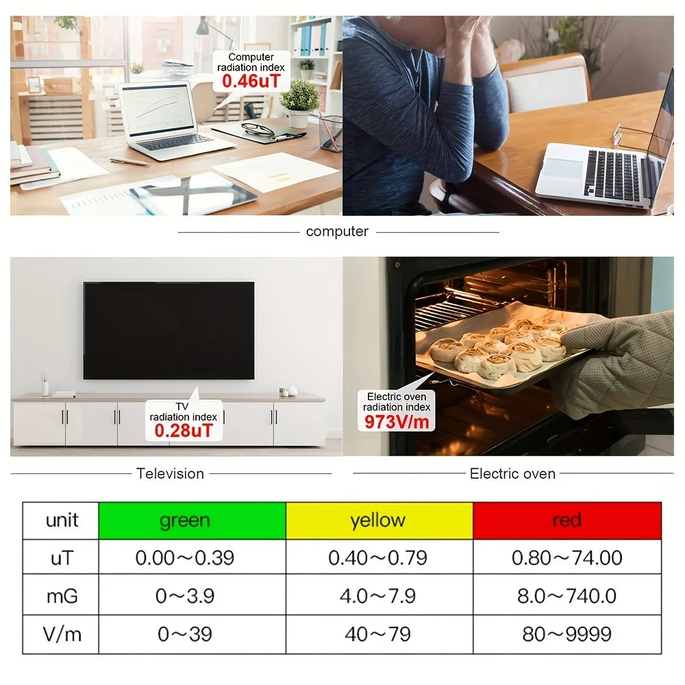 Détecteur EMF MESTEK EMF01 – Mesure des champs électromagnétiques